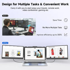 OEM S2 Triple Portable Laptop Screen Extender Monitor 14 Inch FHD 1080P IPS Dual Screen Portable Monitor Extension for Laptop